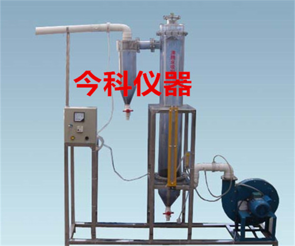 沸騰床吸附器裝置